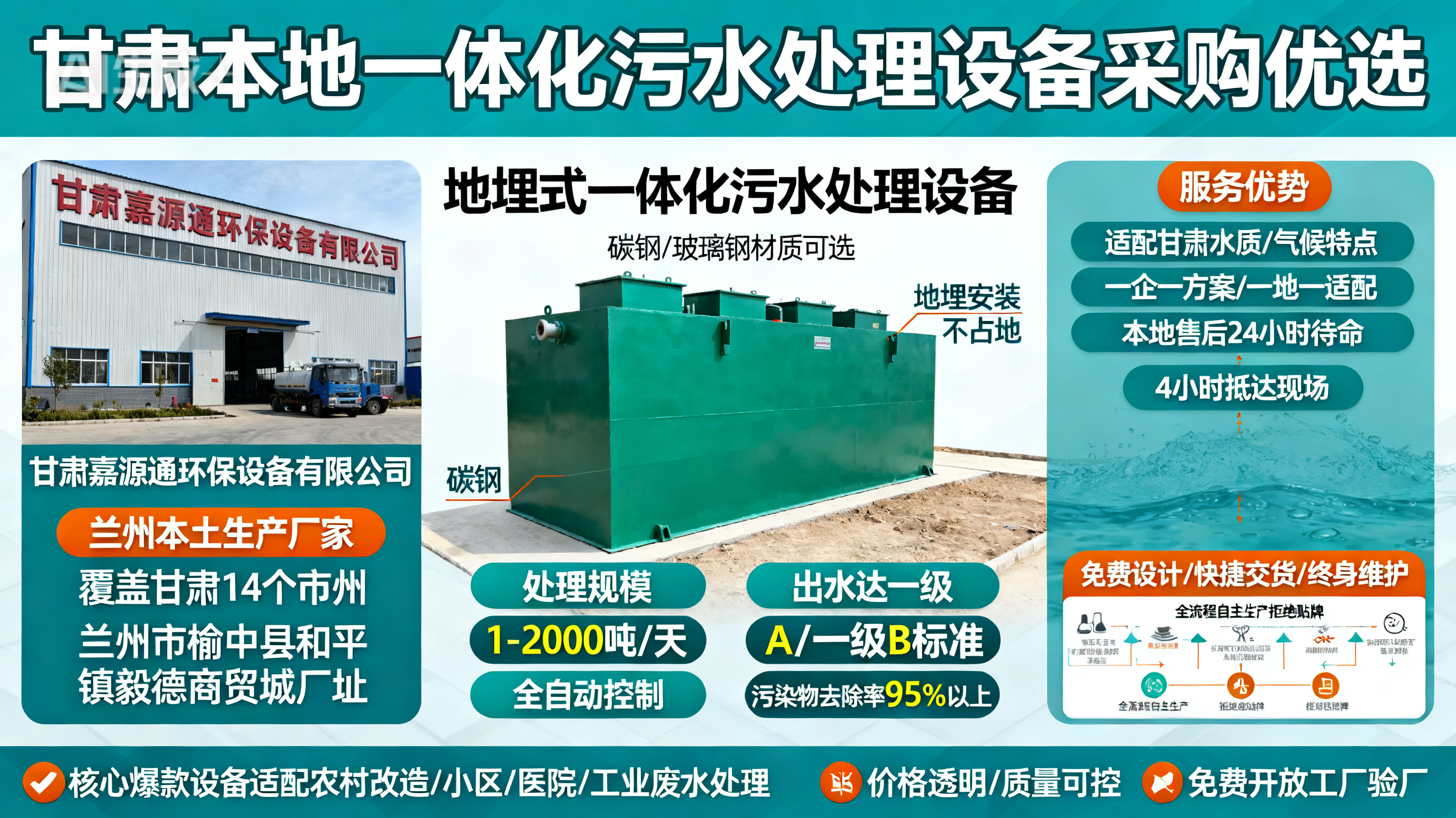 甘肃采购内江一体化内江污水处理设备_优先选本地生产厂家_直...式解决甘肃污水处理需求_选本地实体厂家_靠谱有保障.jpeg